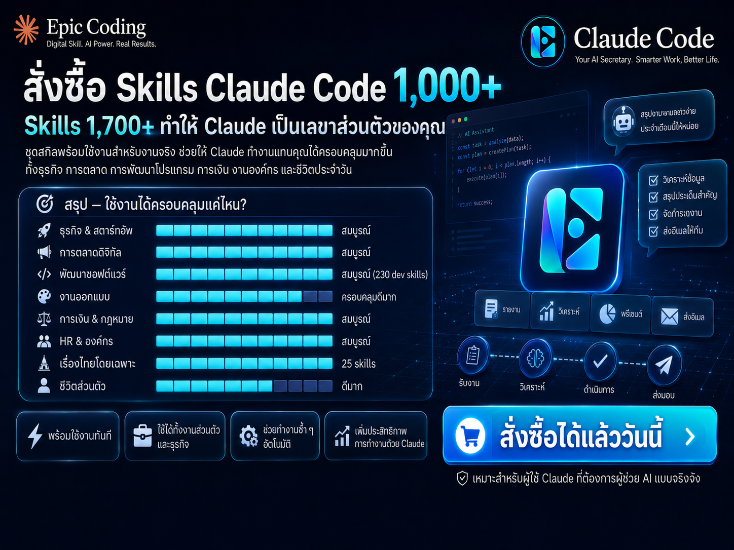 Extend Claude with skills