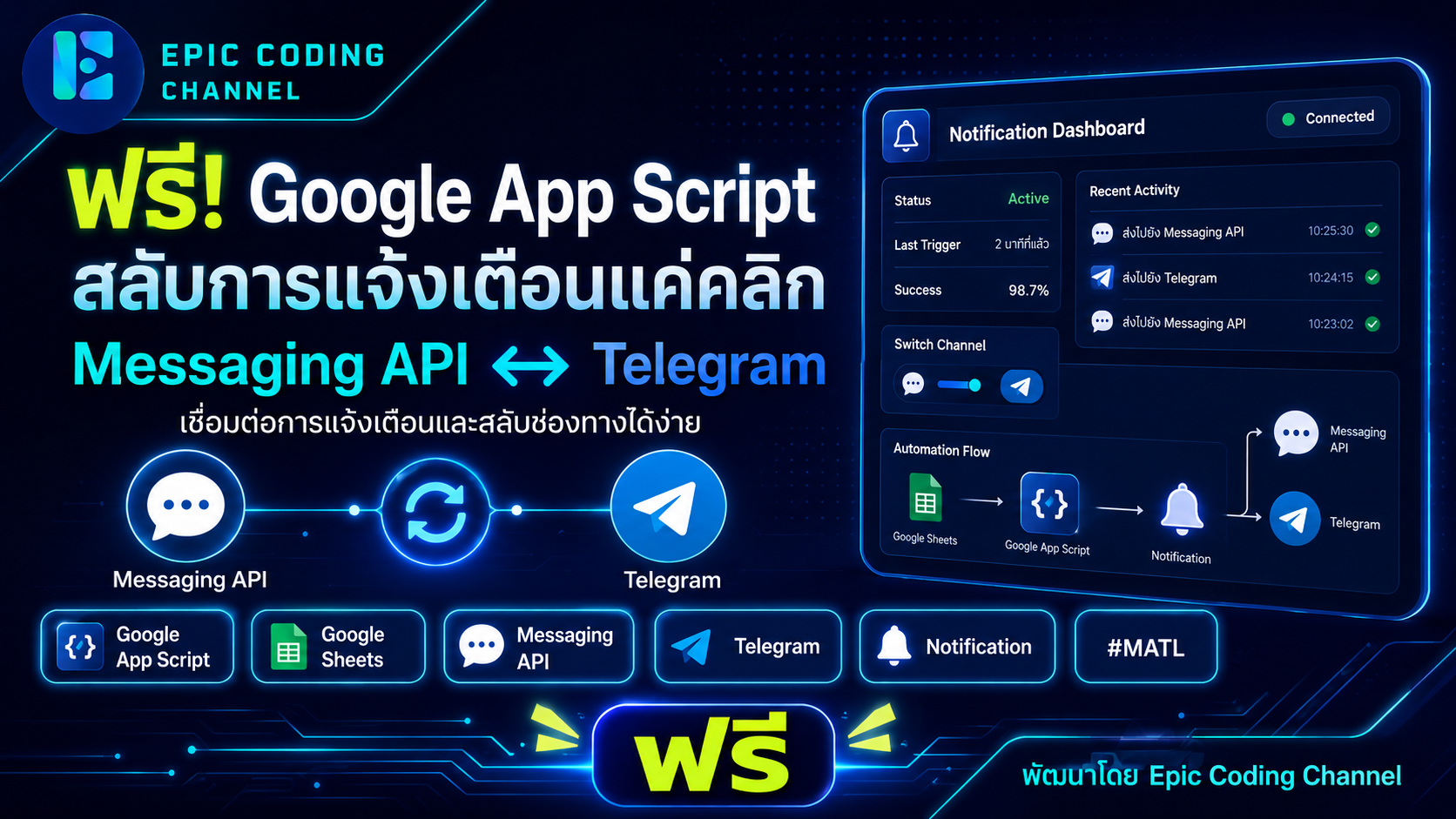 ฟรี! Google App Script | สลับการแจ้งเตือนแค่คลิก Messaging API ? Telegram