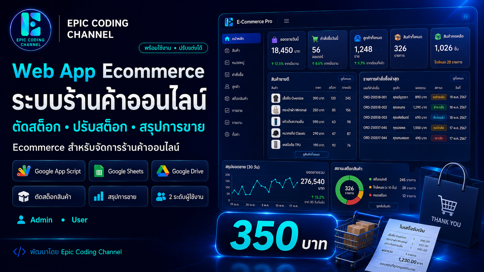 Web App Ecommerce | ระบบร้านค้าออนไลน์ ตัดสต็อก ปรับสต็อก สรุปการขาย