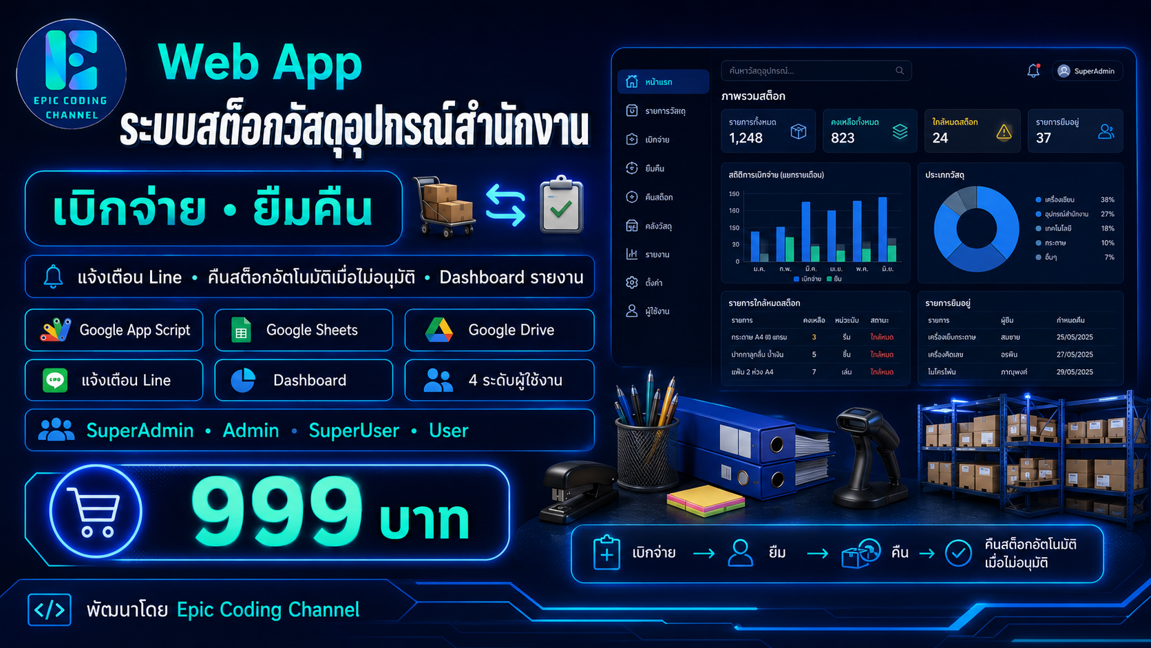 Web App ระบบสต็อกวัสดุอุปกรณ์สำนักงาน เบิกจ่าย-ยืมคืน