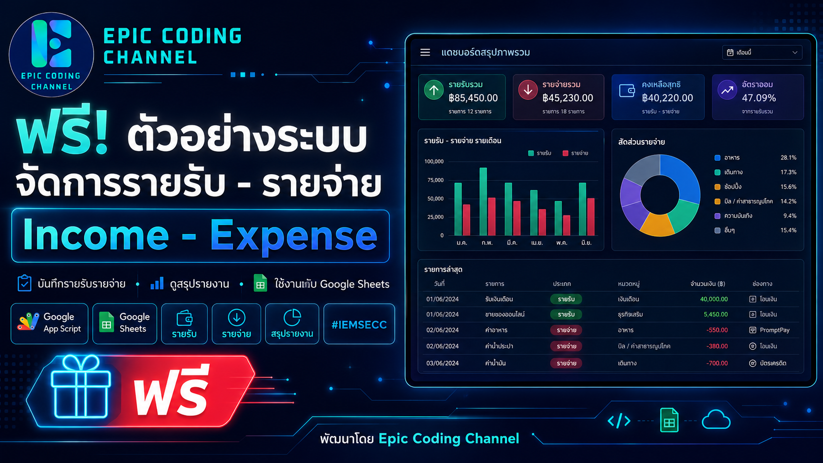 ฟรี! ตัวอย่างระบบจัดการรายรับ - รายจ่าย